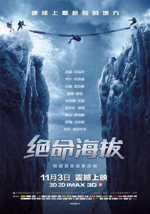 加拿大安大略省地址证明样本资料